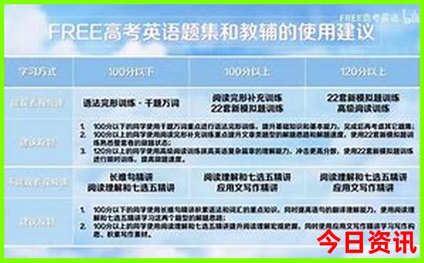 90岁老人旅游最佳去处